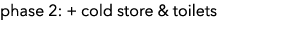 phase 2: + cold store & toilets