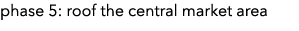 phase 5: roof the central market area