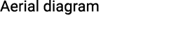 Aerial diagram