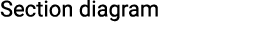 Section diagram