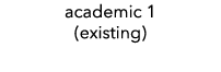 academic 1 (existing) 